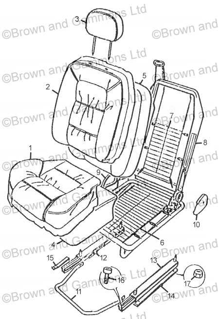 Image for Front Seats